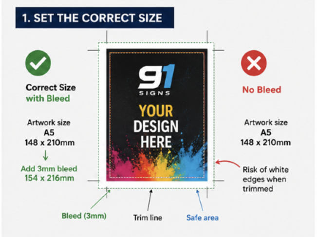 Step 1 How to Prepare a File for Print.